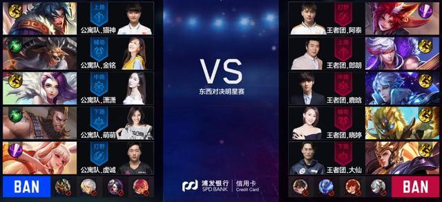 BC.Game与s1mple在ESL Challenger League Season 50： Europe – Cup 3中被淘汰