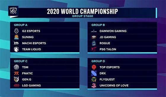 赛场数据：Care成LPL第12位在BO5中三连MVP的选手