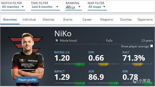 T1官推：我们是第一支晋级2023LCK春季赛季后赛的队伍