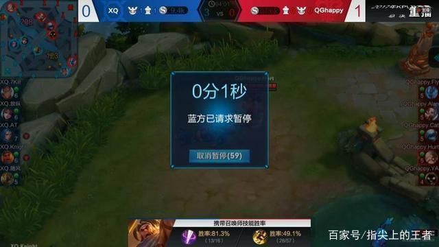 荣耀