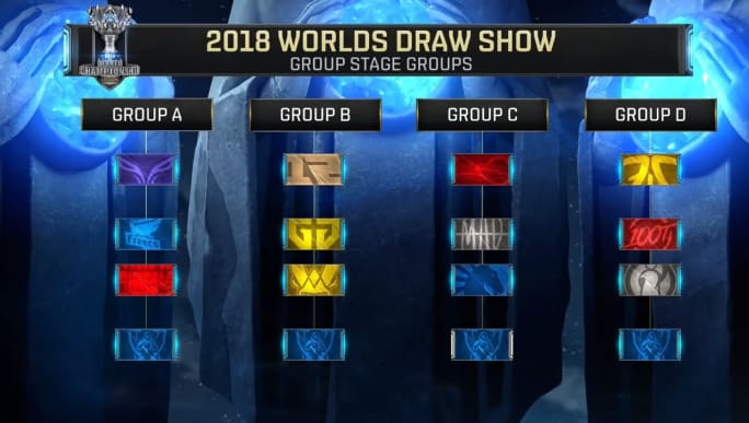 电子竞技从来不缺乏人才！Donk17、Sumail16、JKL17赢得世界冠军